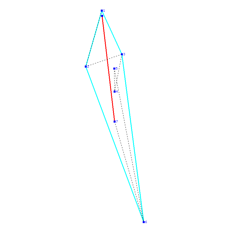 Flugauswertung